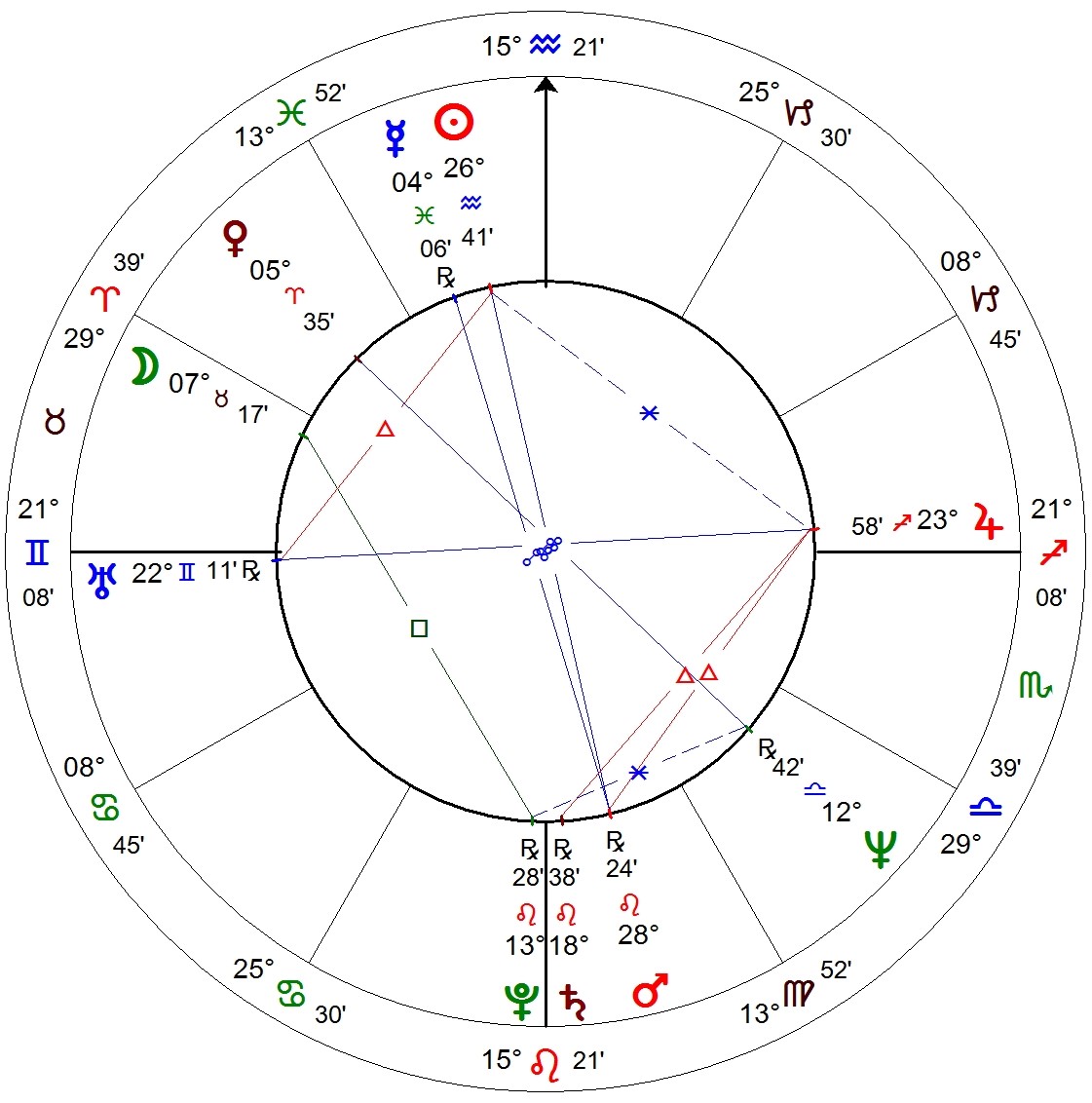 Tolle, Eckhart - Glenn Perry